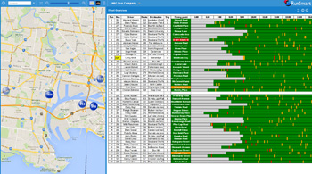 Screenshot of RunSmart Data Management - Live Schedule Compliance